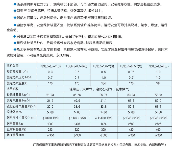 LSS立式水管全自動燃氣（油）蒸汽鍋爐
