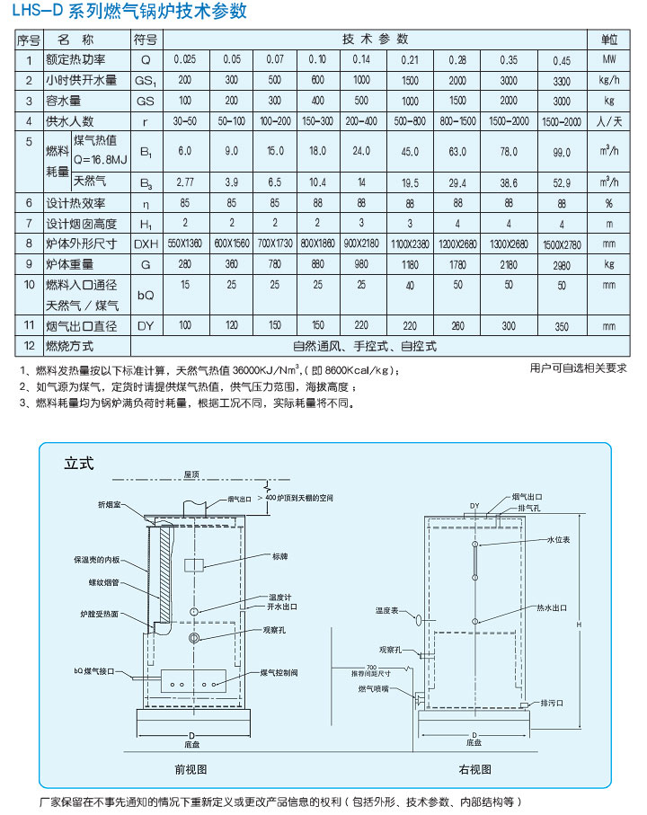 LHS-D立式燃氣開水鍋爐