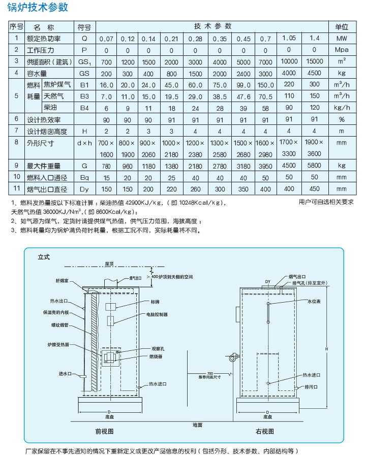 CLHS系列全預混超低氮鍋爐