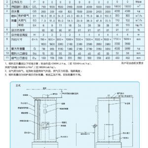 CLHS系列全預混超低氮鍋爐